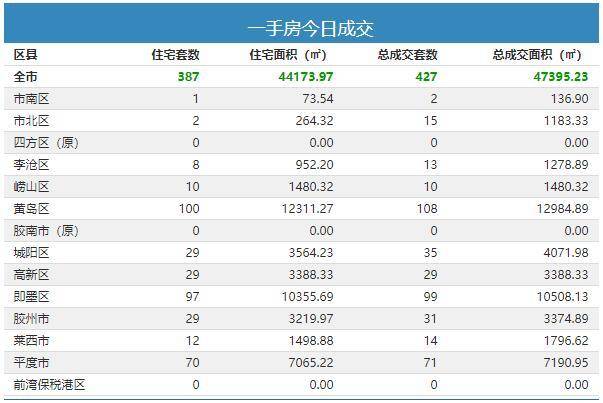 一码一肖100%精准,细致解答解释现象_自由版60.427