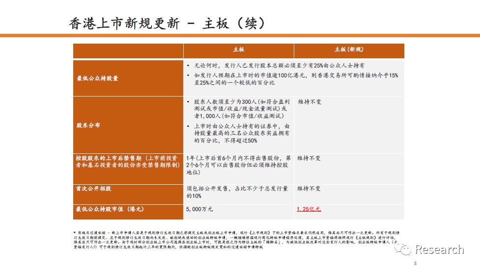 2024年香港内部资料最准,创新措施解答思路解释_BX版52.538