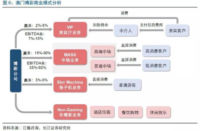 新澳门六开资料大全,精准分析实施步骤_半成版56.782