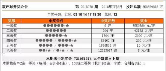 4949澳门彩开奖结果发现,识别性的落实分析_休闲集90.146