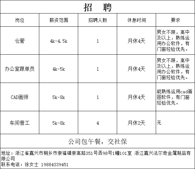 上海毛衫跟单最新招聘，探寻行业人才的新起点