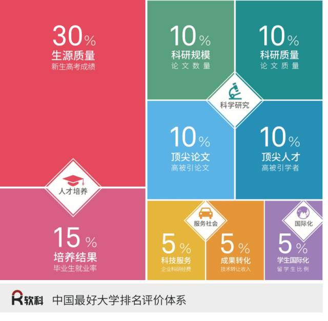 青岛大学最新排名展现学术实力与影响力，2017年度排名揭晓