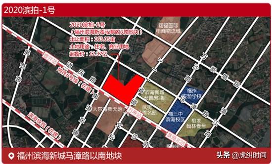 福州土地出让最新动态，推动城市强劲发展