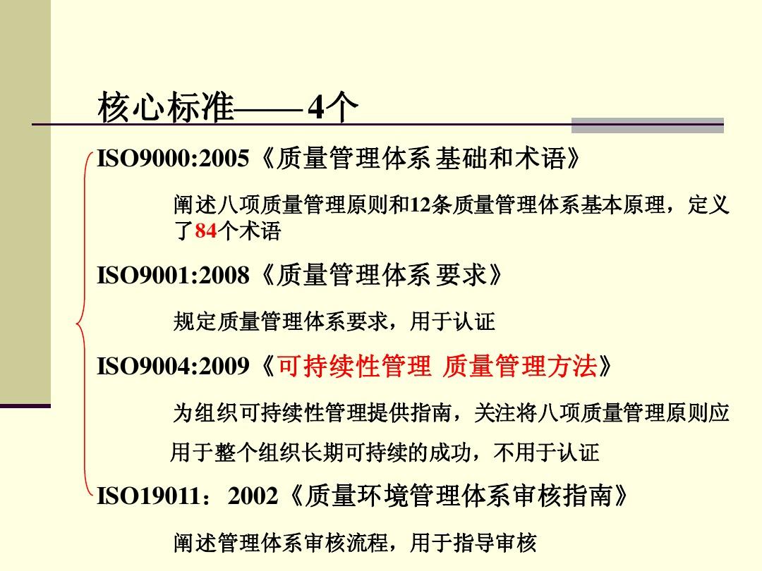 质量管理体系最新标准及其应用概览