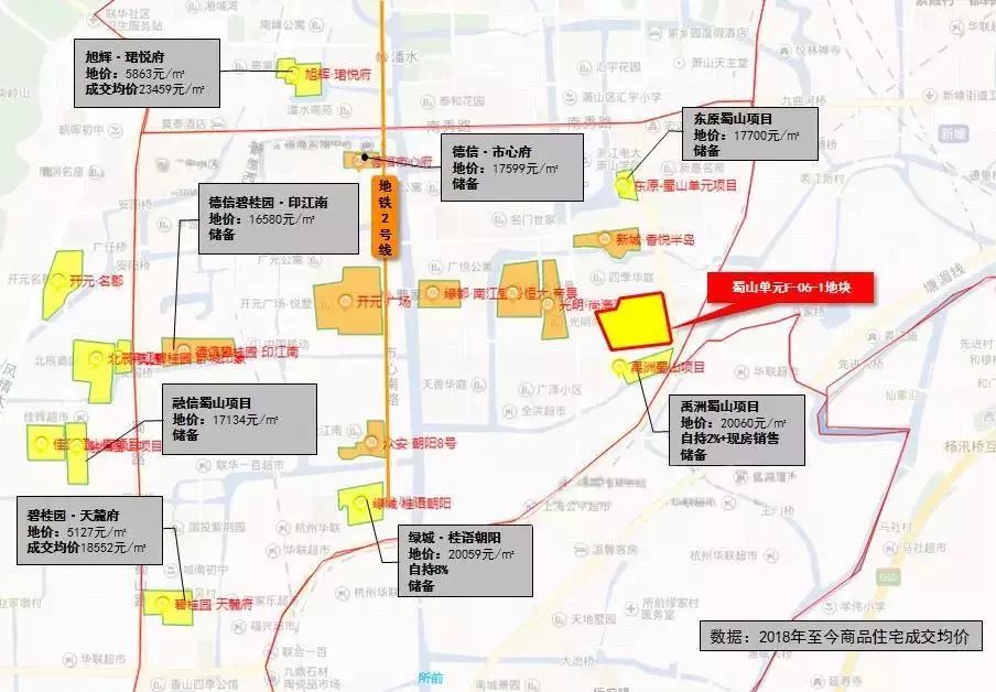 萧山南部卧城最新动态更新