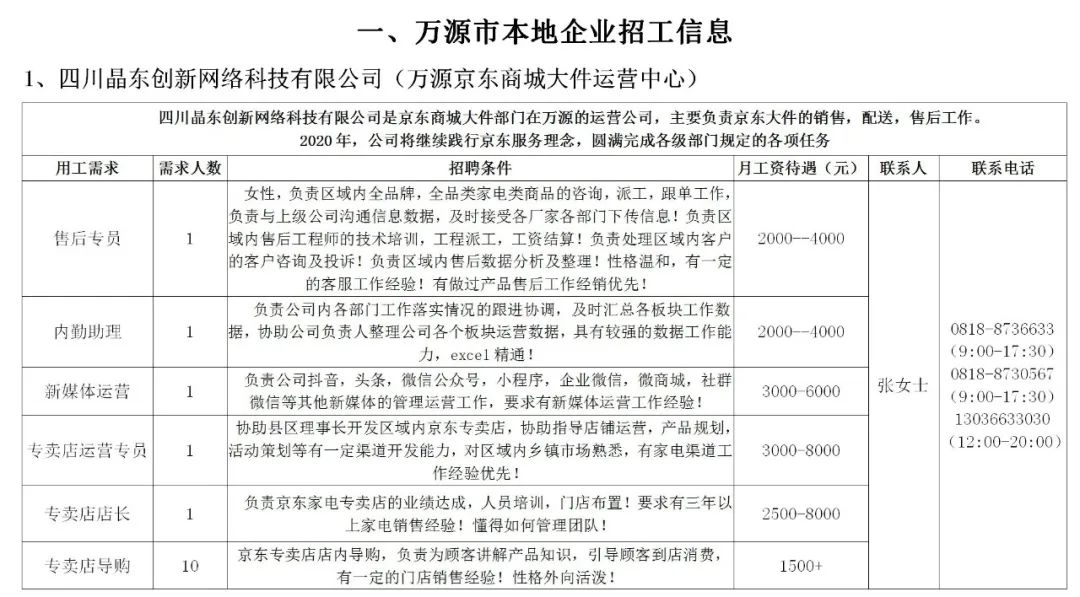 万盛在线招聘最新动态深度解析