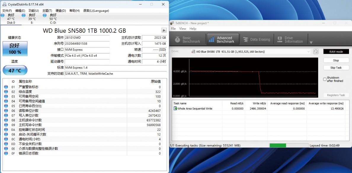 最新A1 SD Bench评测，速度与性能的巅峰探索