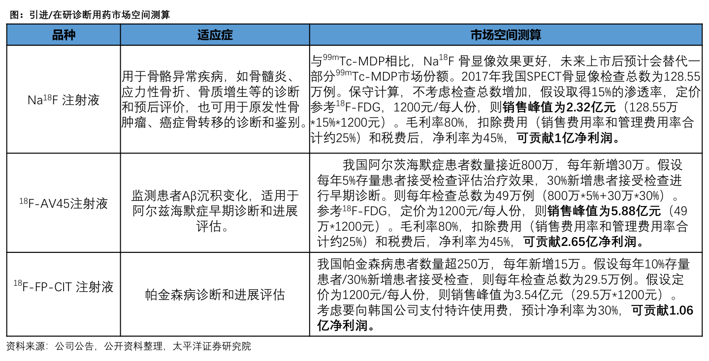 聚焦解读，今日最新净值查询——深入了解000309基金净值