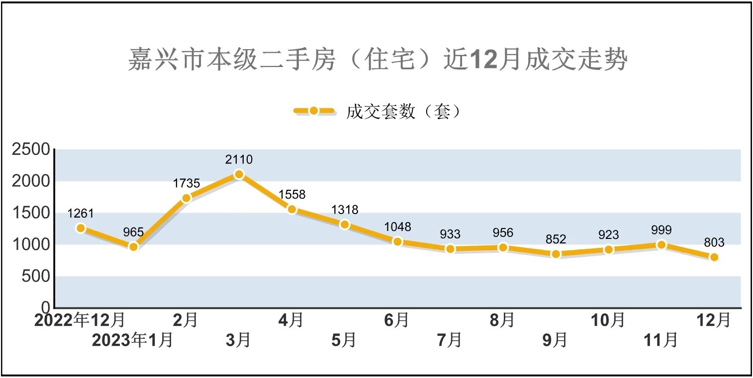 嘉兴南湖房价动态，最新市场走势与影响因素深度解析