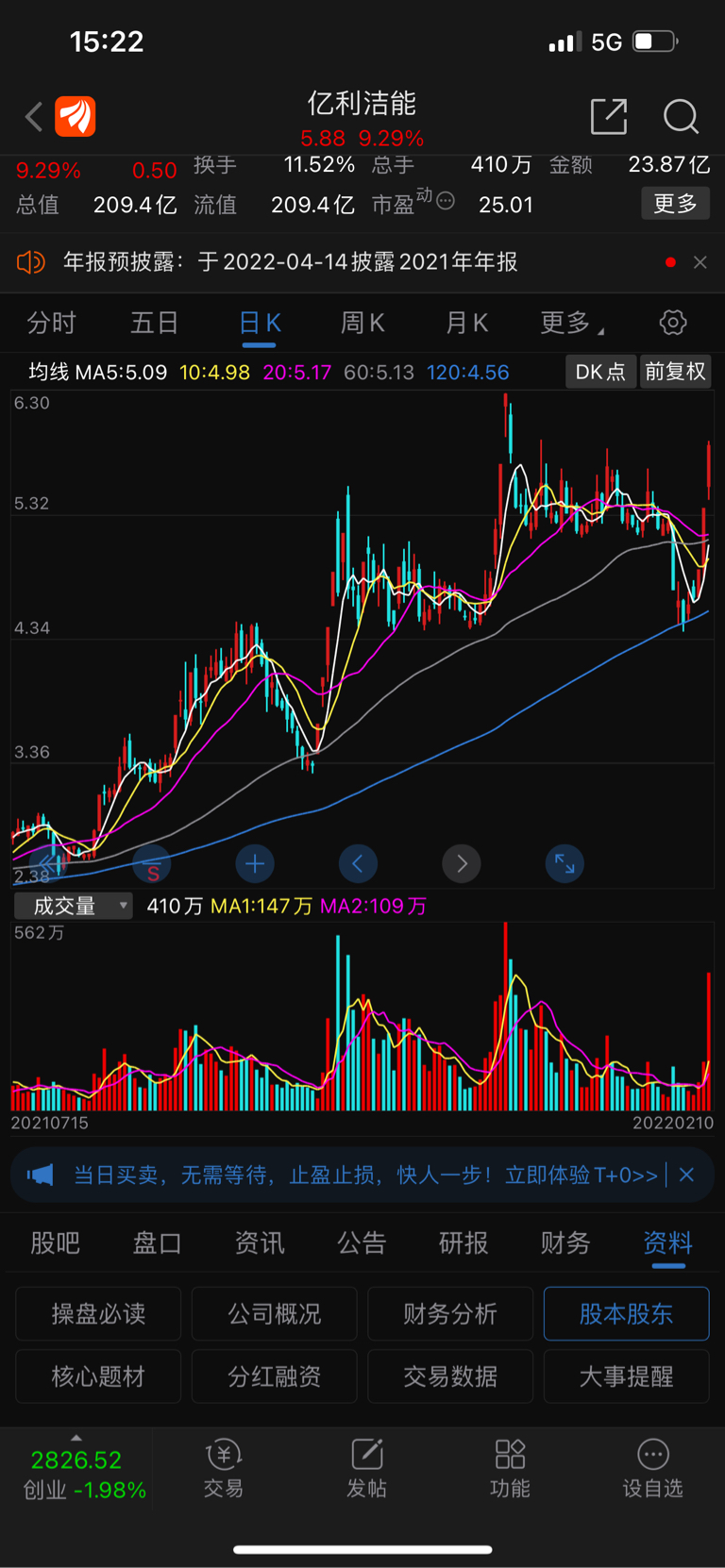 天奇股份股票最新消息全面解读