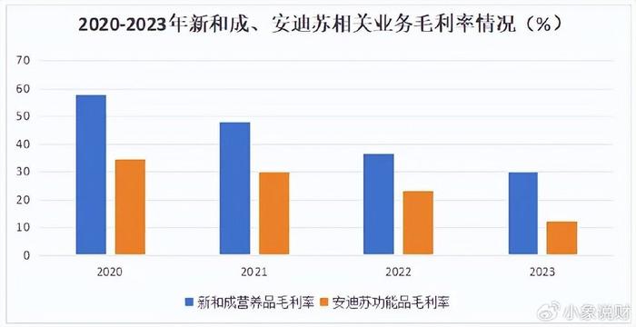 新和成蛋氨酸最新消息全面深度解析