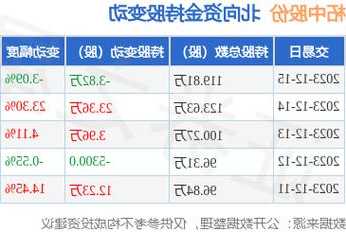 拓中股份股票最新消息全面解读