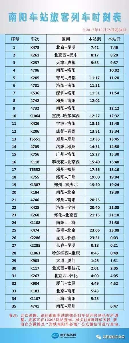 淮滨火车站最新时刻表详解