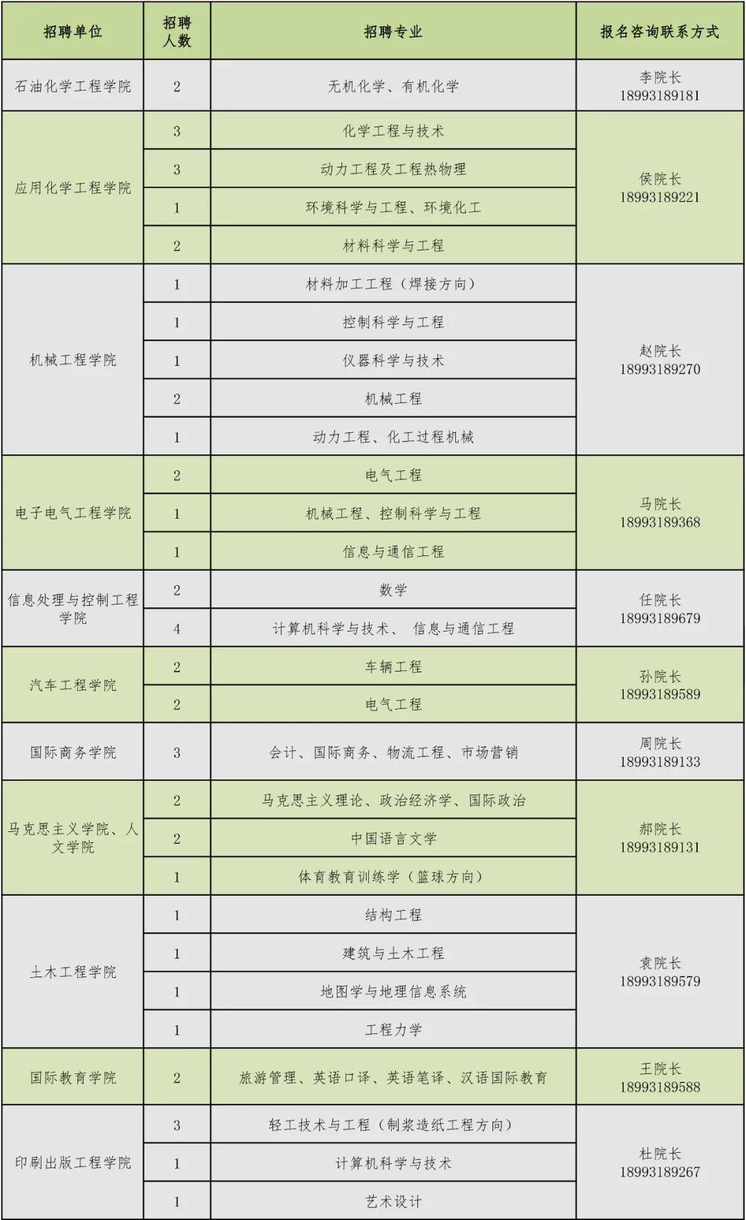 西固最新招聘动态，企业人才需求与求职者机遇同步更新