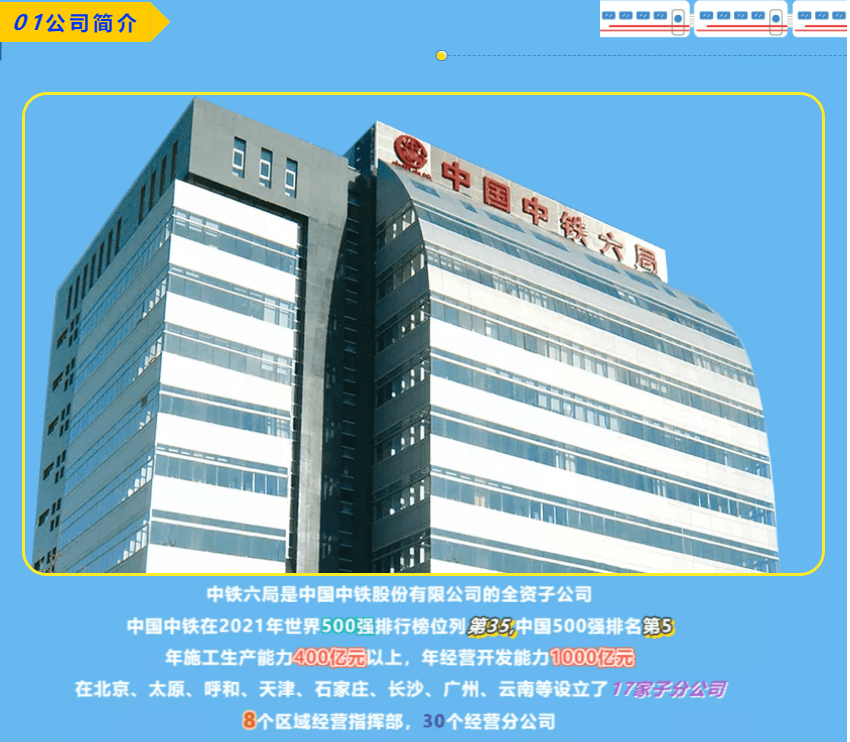 中铁六局最新招聘概况概览