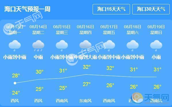 琼州海峡天气实时更新通知