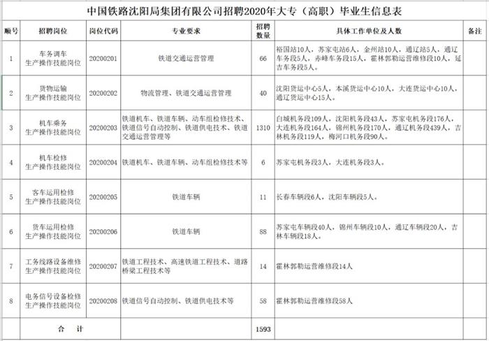 北京朝阳招聘网最新招聘动态深度解析及求职指南