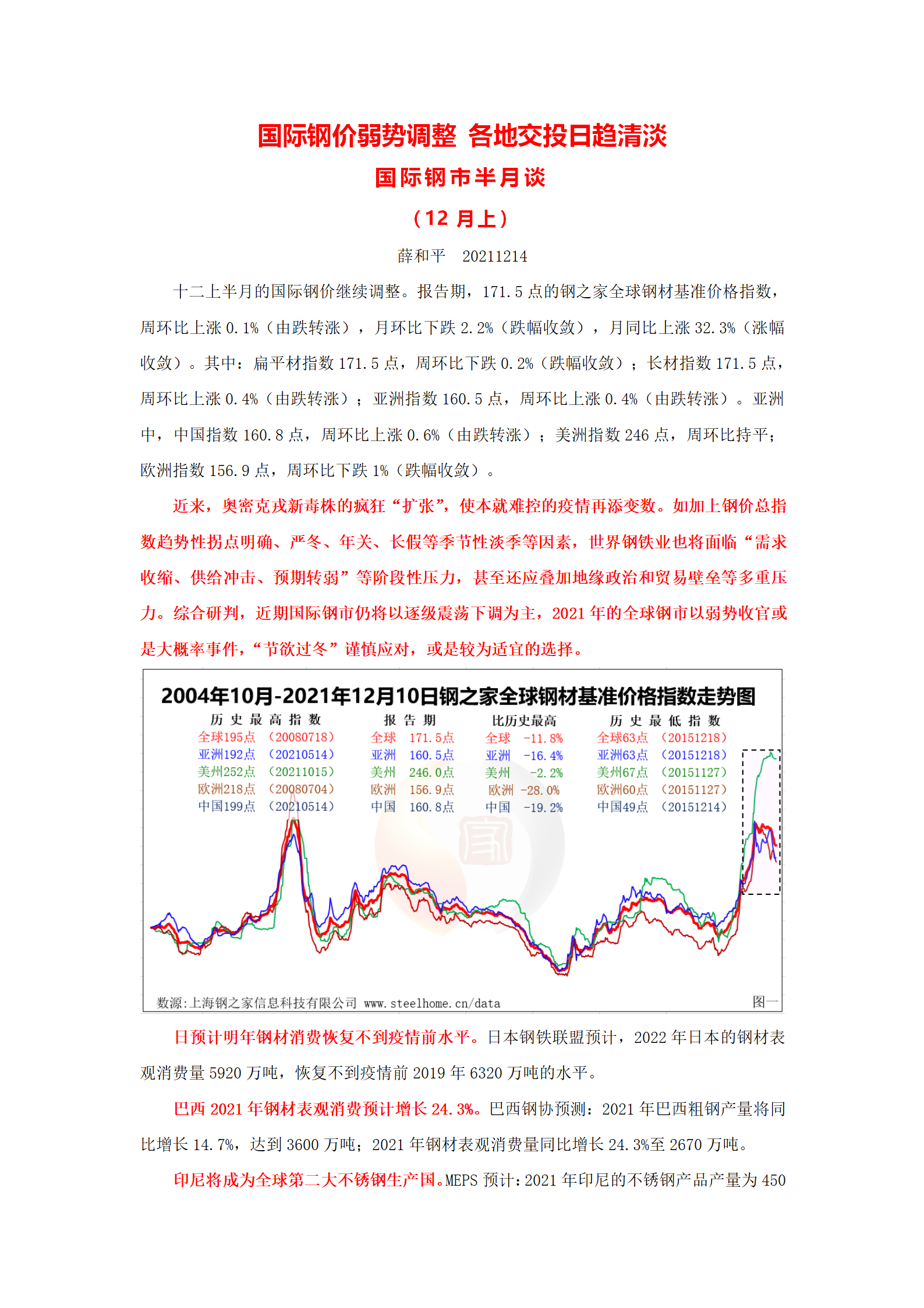 国际钢价最新行情深度解析