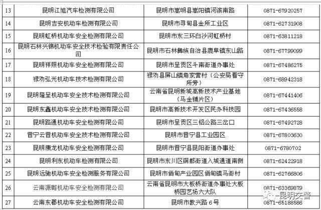 最新异地审车政策解读与实施详解