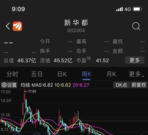 新华都重组传闻深度剖析