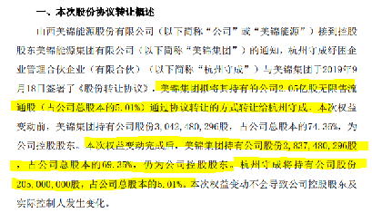 美都能源最新公告深度解读与分析