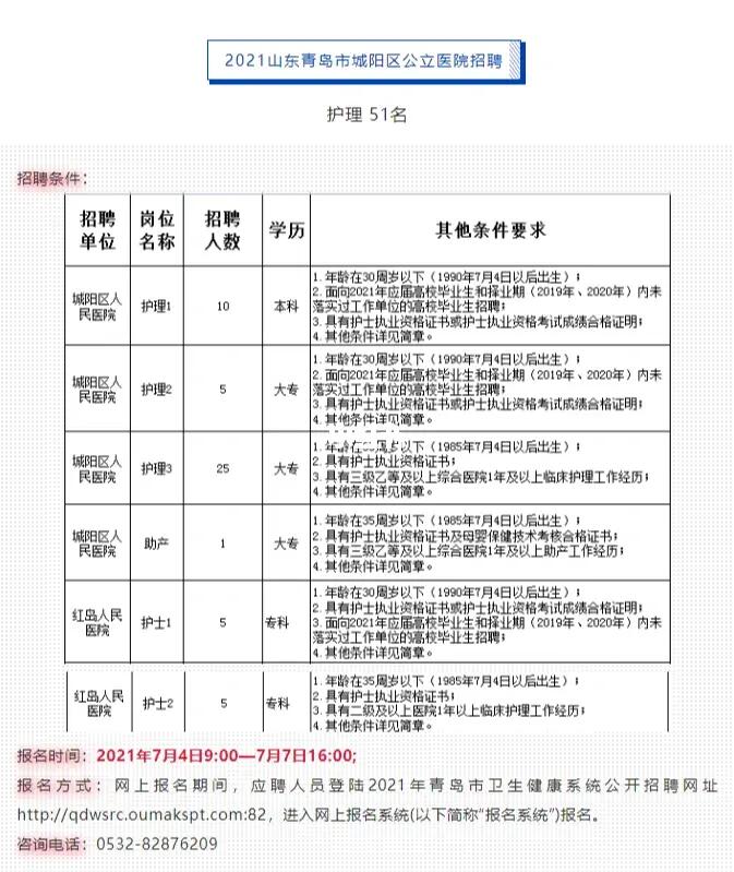 云南护士招聘动态与行业发展趋势解析