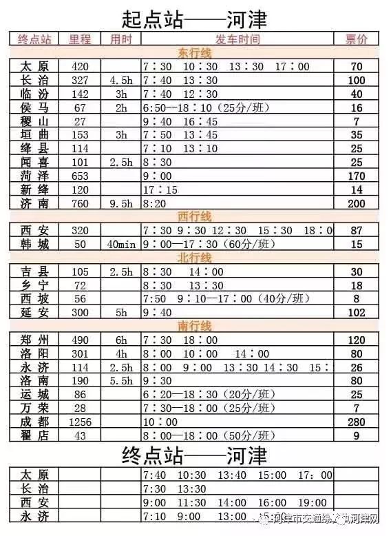 河曲客运表最新详解