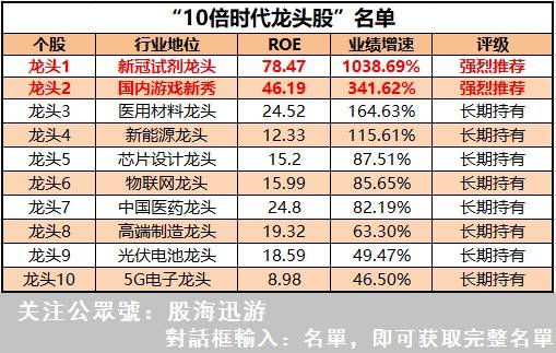 蓝英装备引领行业变革，共创辉煌未来，最新公告揭秘发展蓝图