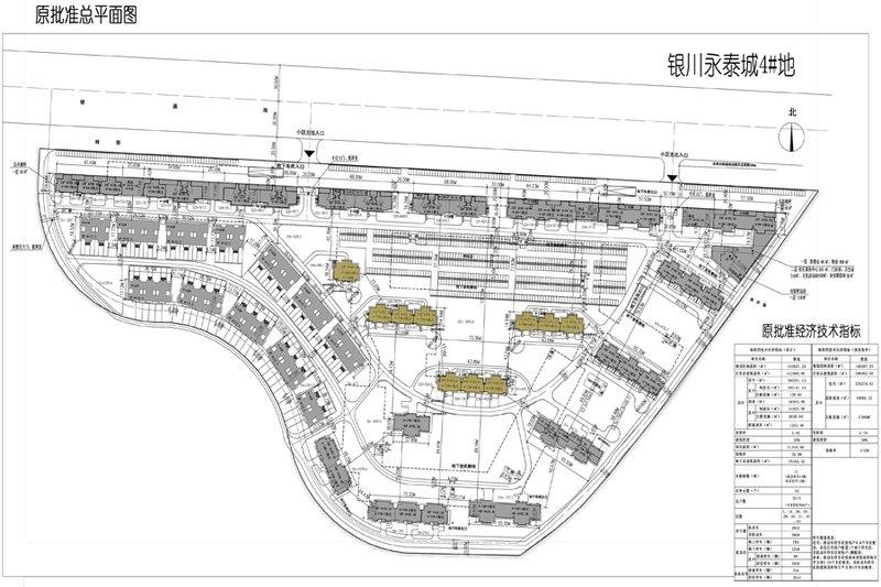 银川永泰城最新动态，城市发展的脉搏与未来展望展望