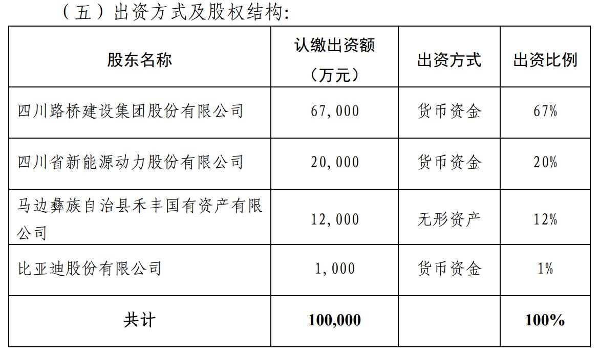 000155最新消息全面解析报告