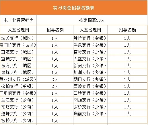 常宁最新招工启示，职业发展的新机遇探寻