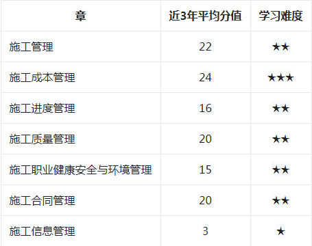 官气最新章节列表与深度解读概览