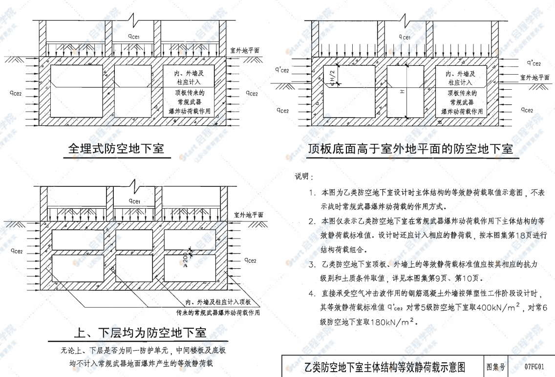 人防图集最新版，构建更完善的安全人防体系