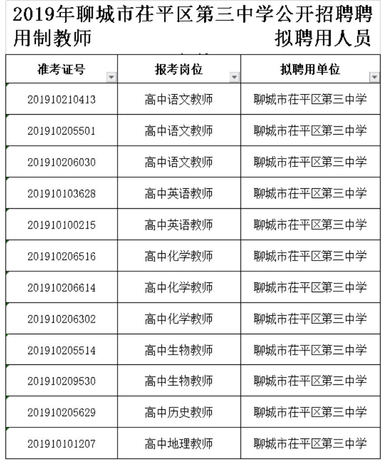 山东茌平最新招聘信息汇总