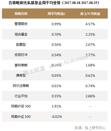 神州牧基金最新持股深度剖析