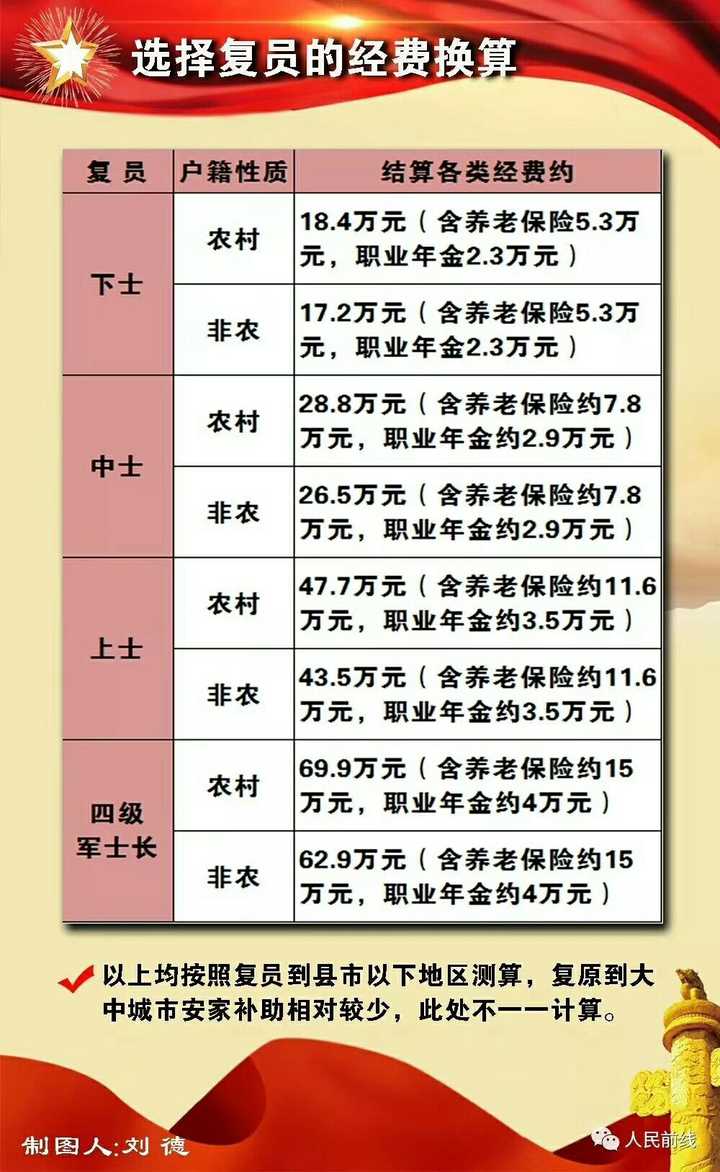 军人涨薪重塑国家英雄经济待遇与社会荣誉认可新篇章