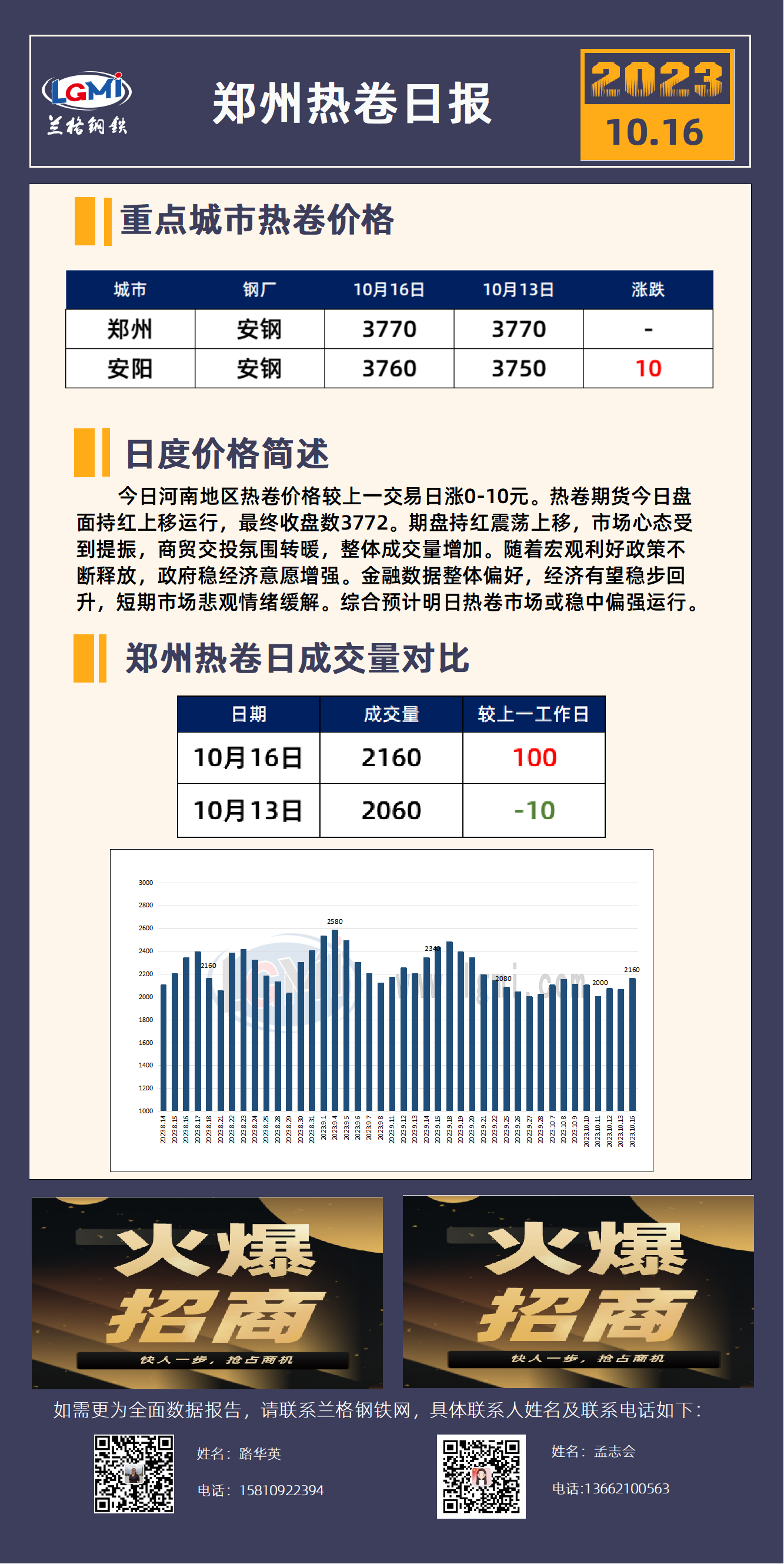 中国热卷价格动态解析及趋势展望