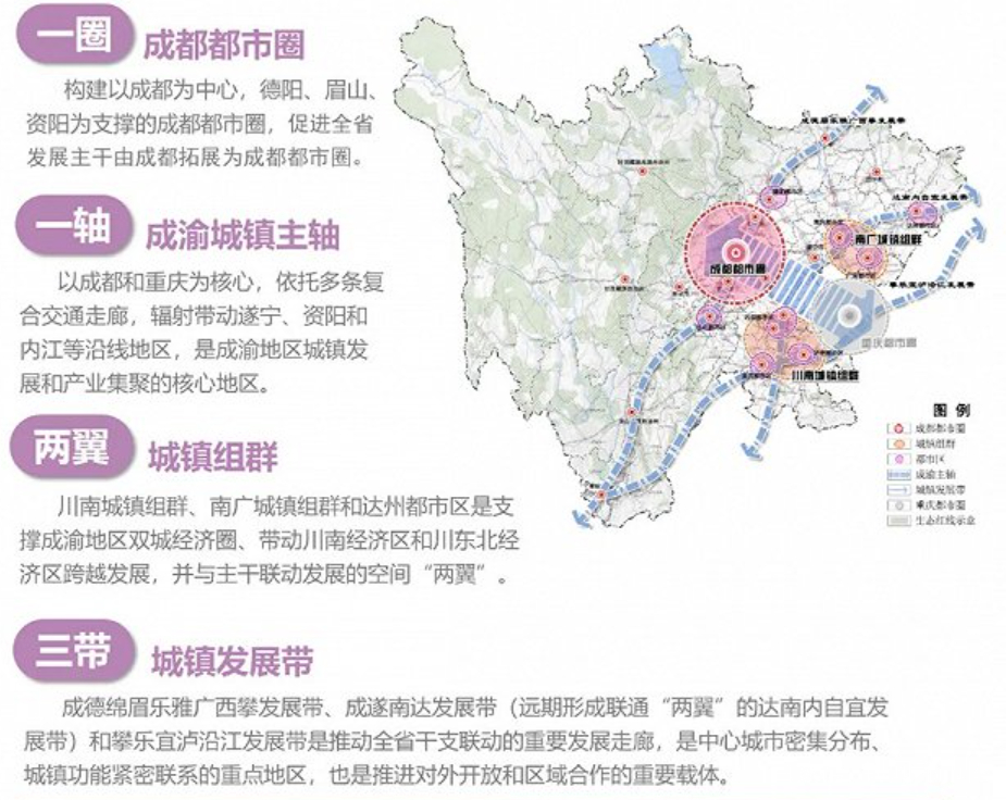 成德同城最新规划，塑造未来城市新面貌