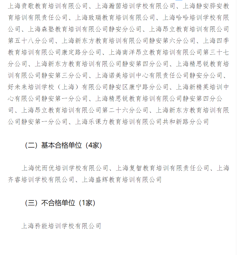 上海昆腾教育最新骗局揭秘，真相曝光！