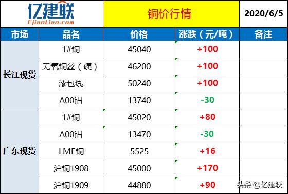 河南水泥市场概况与最新价格动态——聚焦价格走势分析，揭示河南水泥市场发展趋势 2017年展望