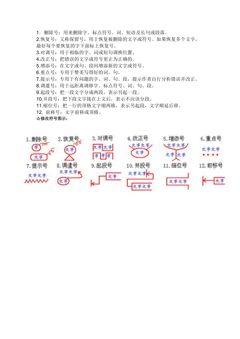 小学语文最新修改符号及其应用详解