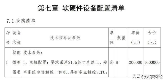 当涂最新招标项目，推动地方经济发展的核心动力源泉