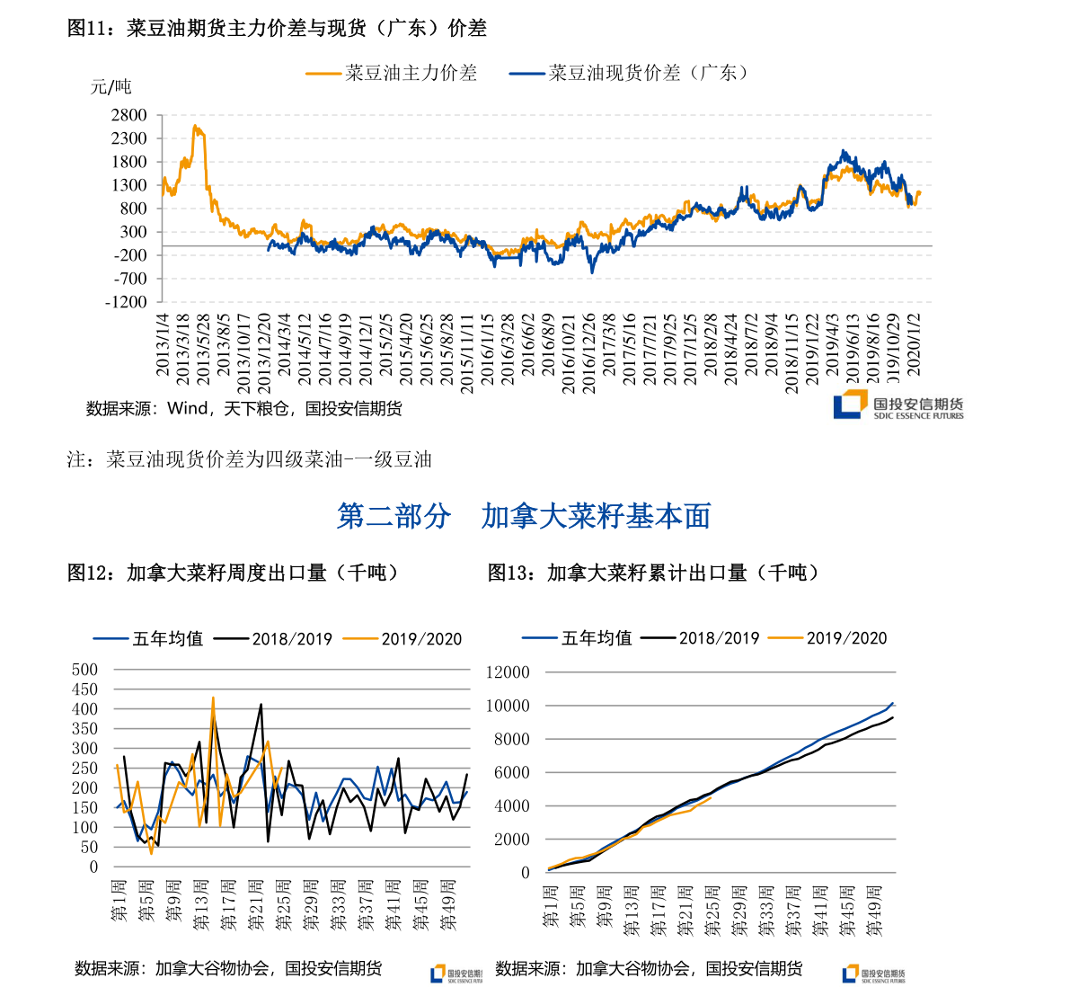 湖北尿素今日最新价格动态解析