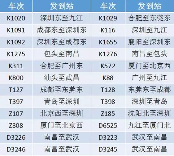 吉安最新人事调整，推动城市发展的新一轮人才布局启动