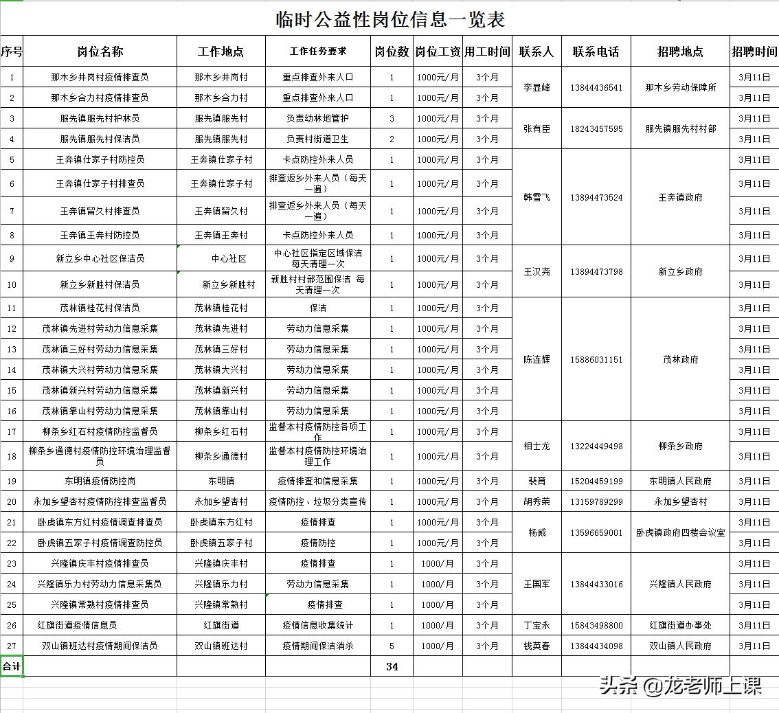 双辽最新招聘信息汇总