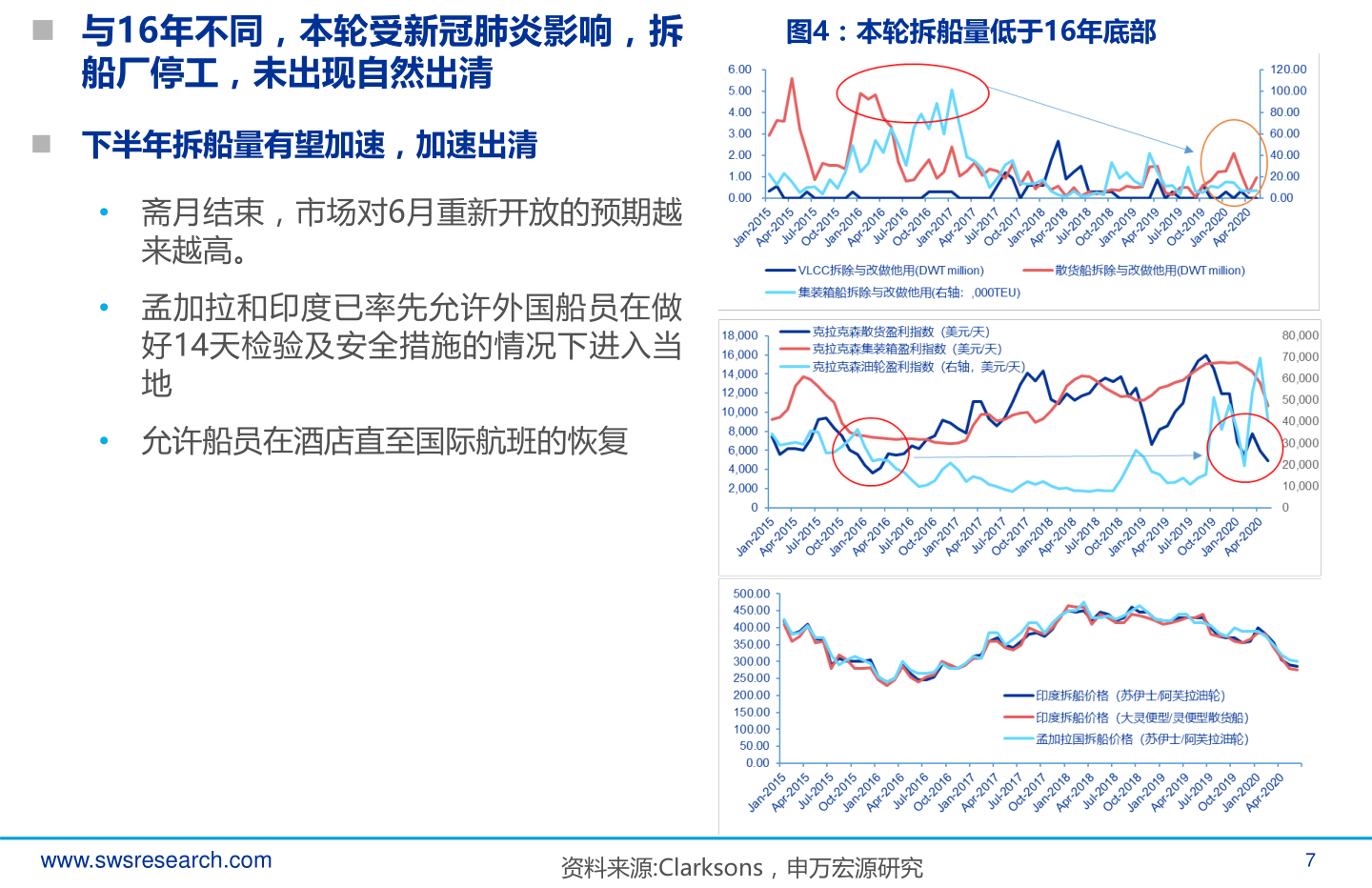 营口港股票最新信息深度解读报告