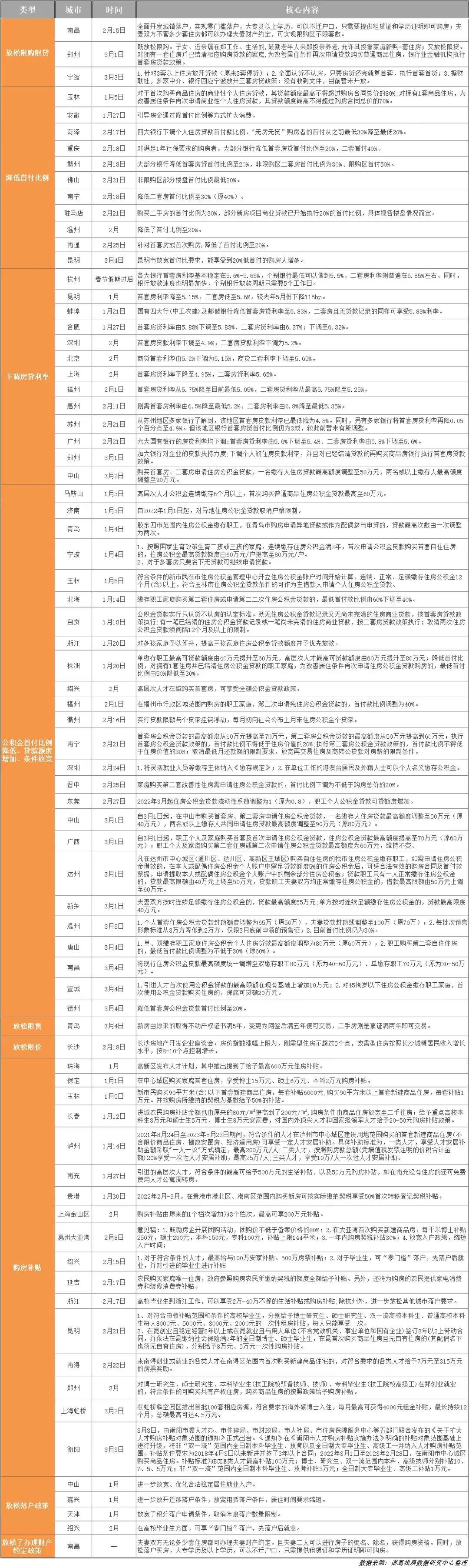 南京最新贷款利率深度解读及其影响分析