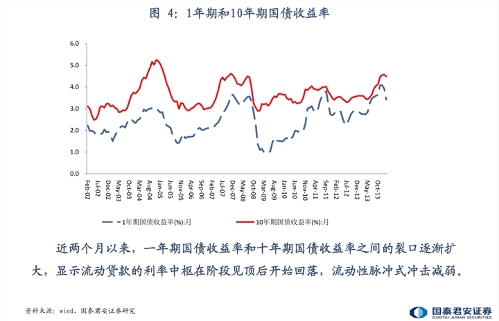 如新最新股价动态解析