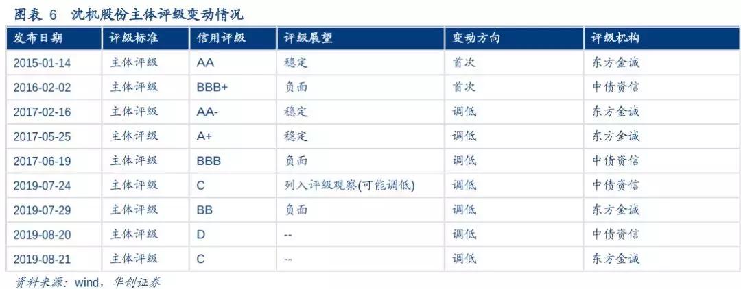 ST沈机最新资讯，技术革新与市场动向交汇点深度解析