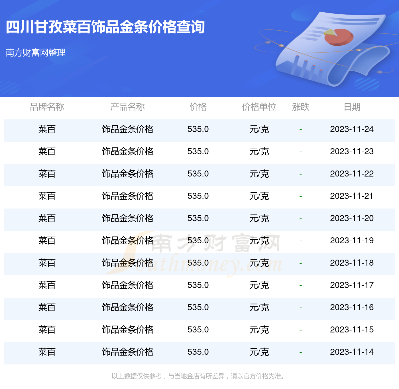 四川黄金投资排行解析，黄金市场新格局深度解读